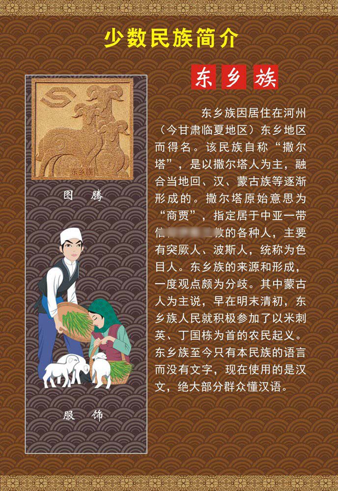 m768海报印制喷绘展板745中国56个少数民族图腾服饰简介之东乡族