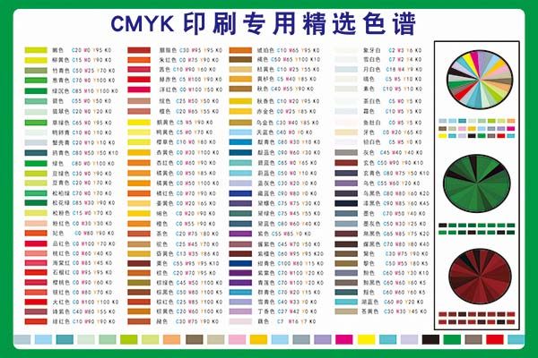 m771美术颜色印刷cmyk色谱卡科普贴纸挂图写真海报印制喷绘1359