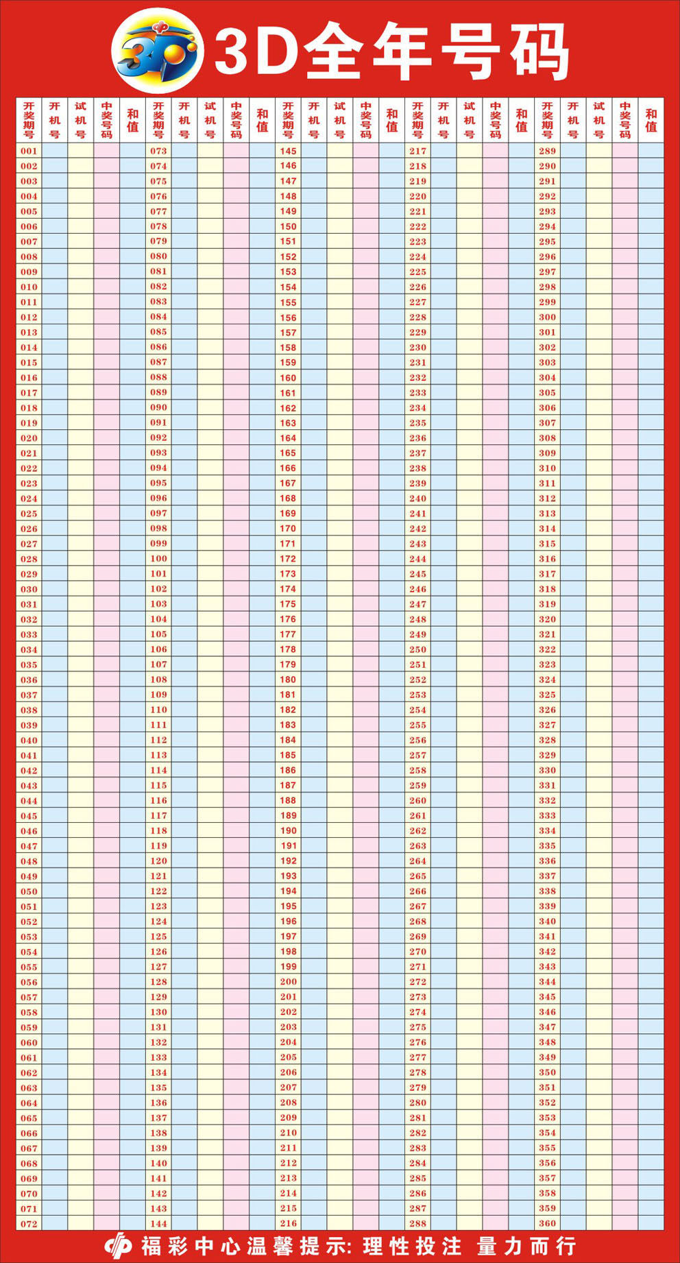 736海报写真贴画挂图展板喷绘贴纸印制536彩票走势图23d全年号码