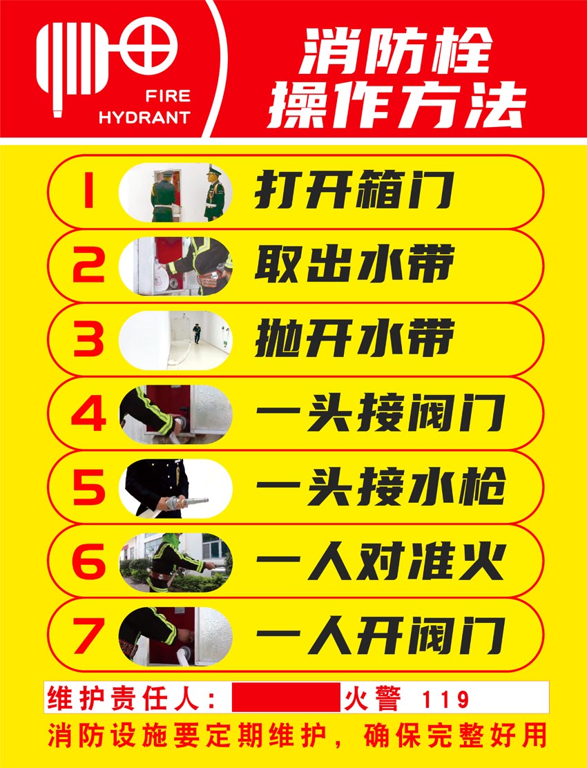 m769消防栓操作方法使用步骤安全指导804海报定印制展板写真贴纸