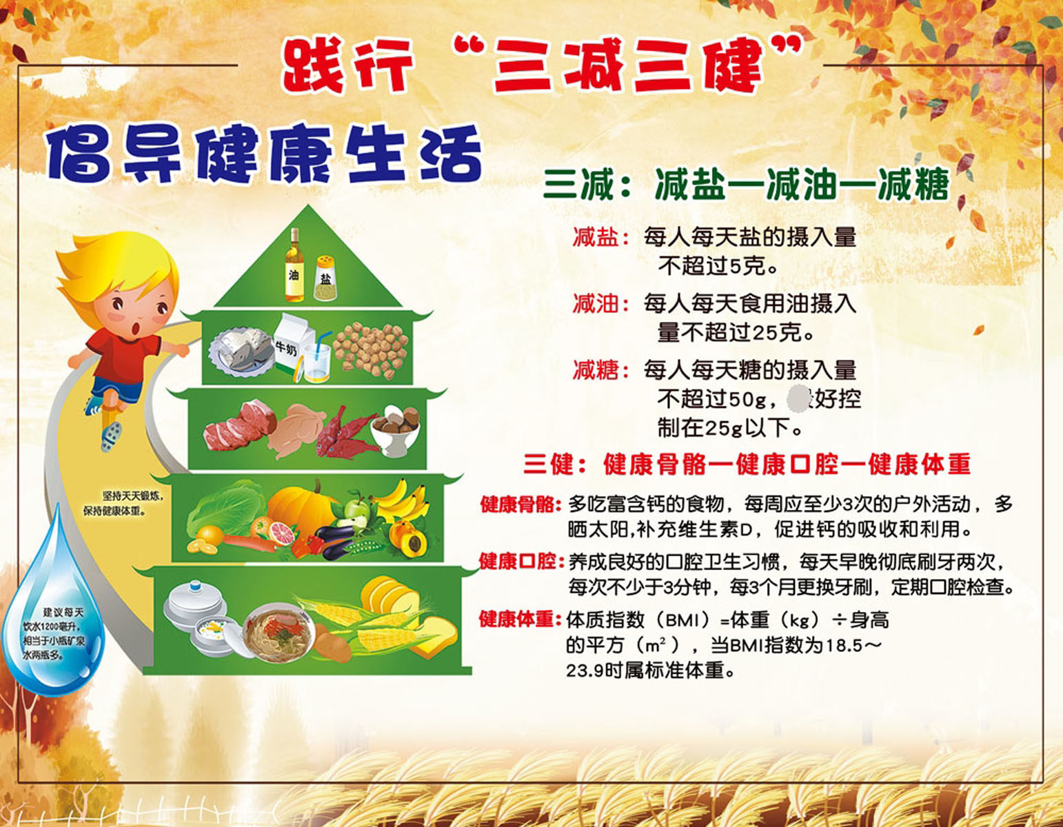 m768居民健康生活方式三减三健宣传栏2549海报印制展板写真喷绘