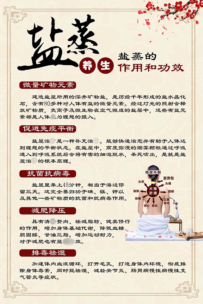 m769美容院汗蒸房养生理疗盐蒸的作用好处注意事项图海报印制2027