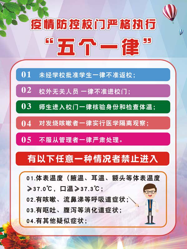 m769学校园新冠疫情防控校门严格执行五个一律1646海报定印制展板