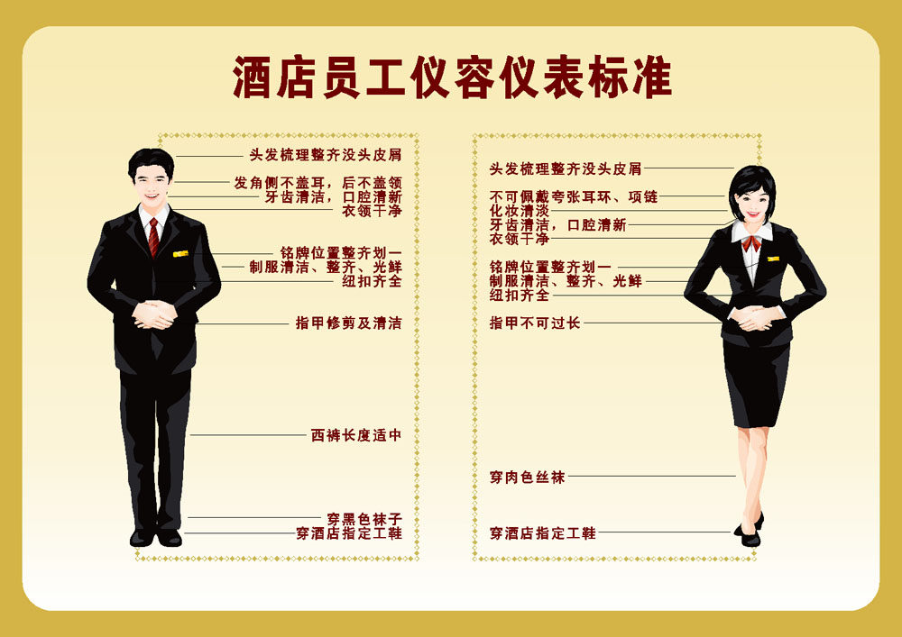 762海报印制展板写真素材920酒饭店员工仪容仪表标准图片