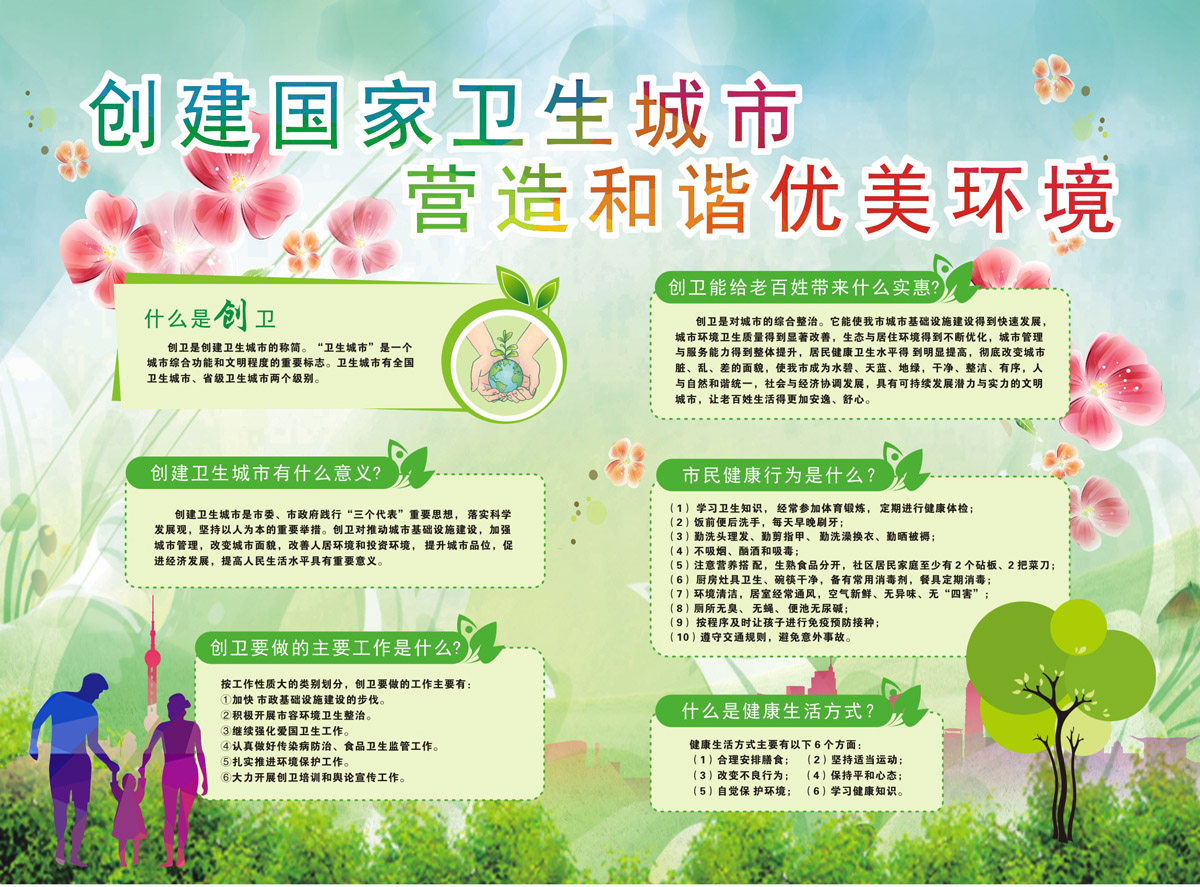 764海报印制展板写真贴纸素材1414创建卫生城市环境保护宣传栏1