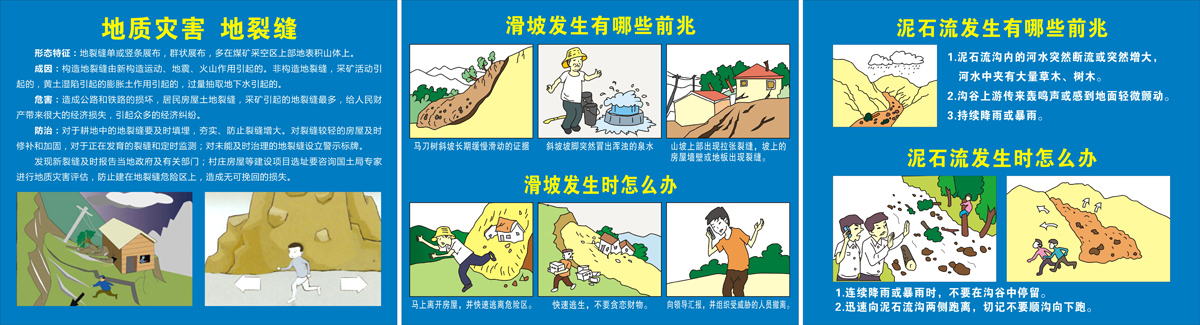 764海报印制展板写真贴纸素材1211自然灾害防震减灾地质灾害隐患