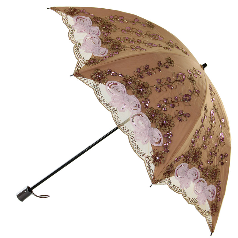 台湾彩虹屋晴雨伞黑胶二折防晒