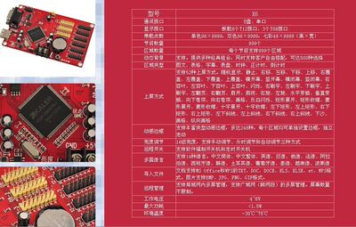 LED显示屏控制卡