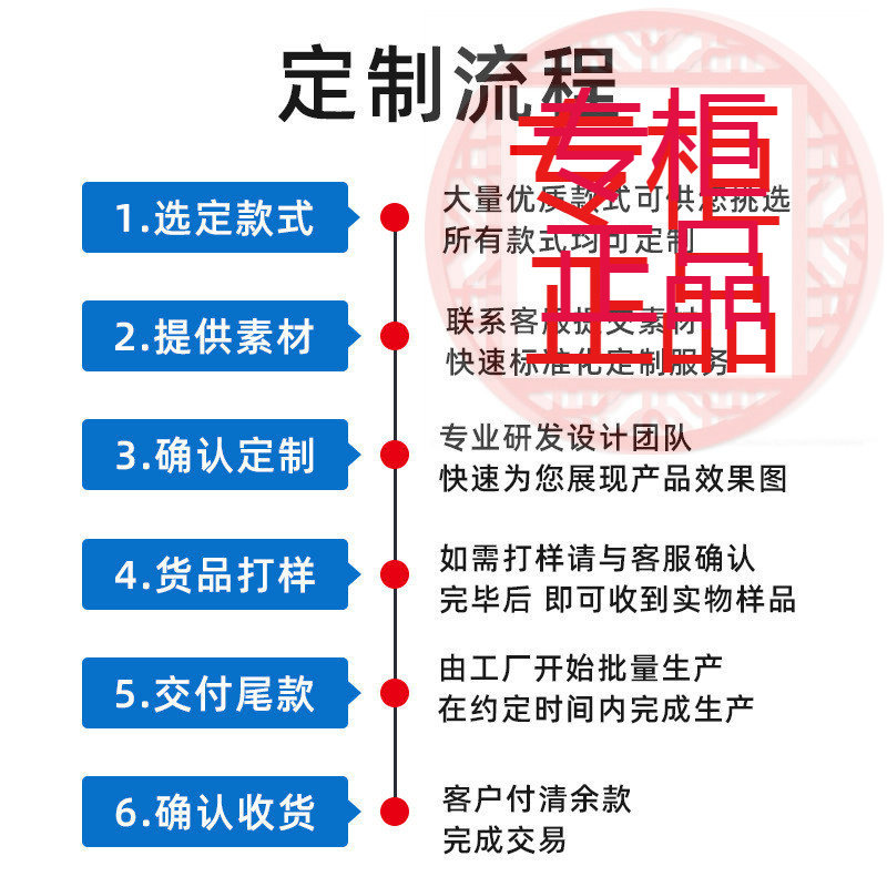 精明鼠定制内窥镜112-2汽车维修