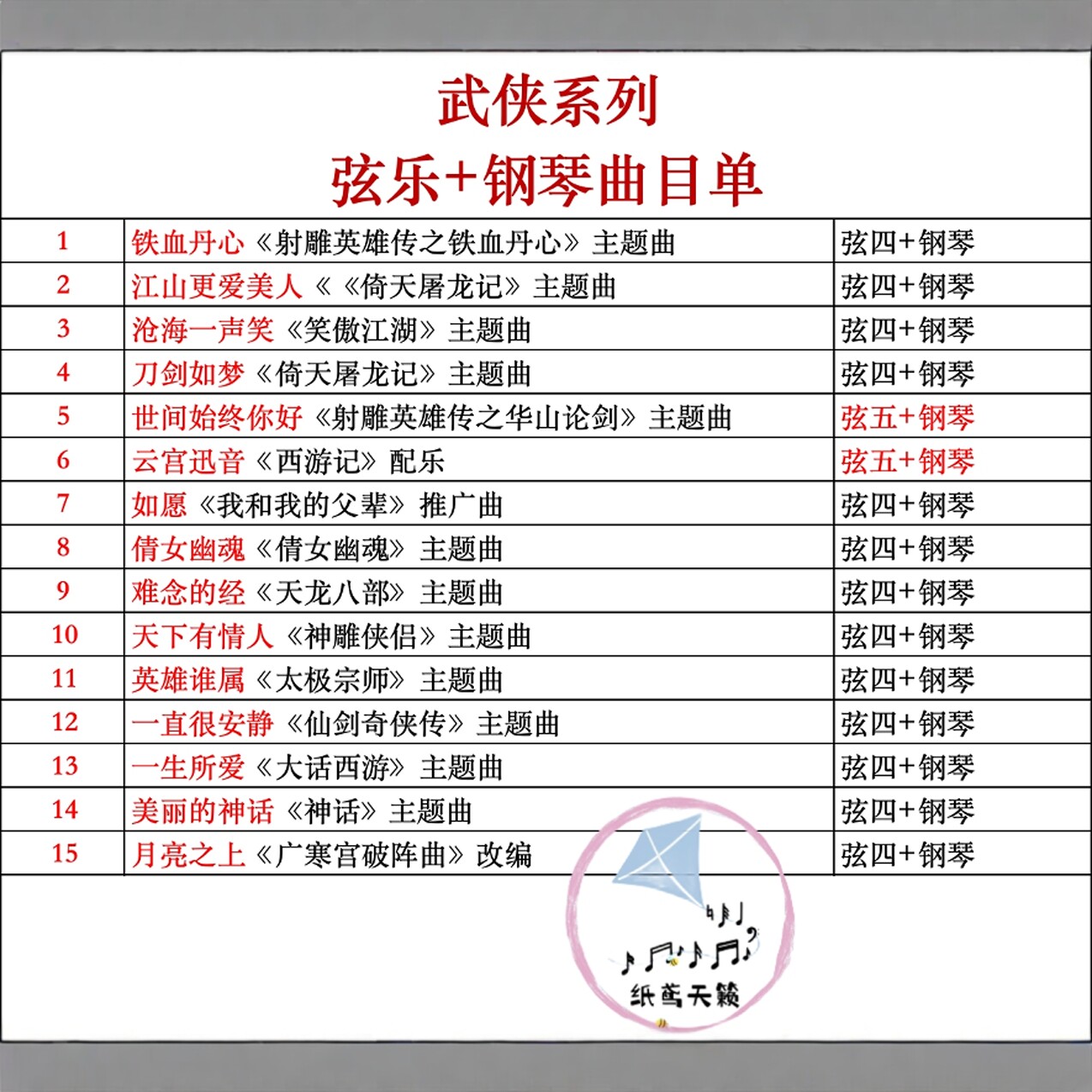 武侠主题音乐会 经典影视配乐 弦乐四重+钢琴五重奏 总谱分谱 MP3