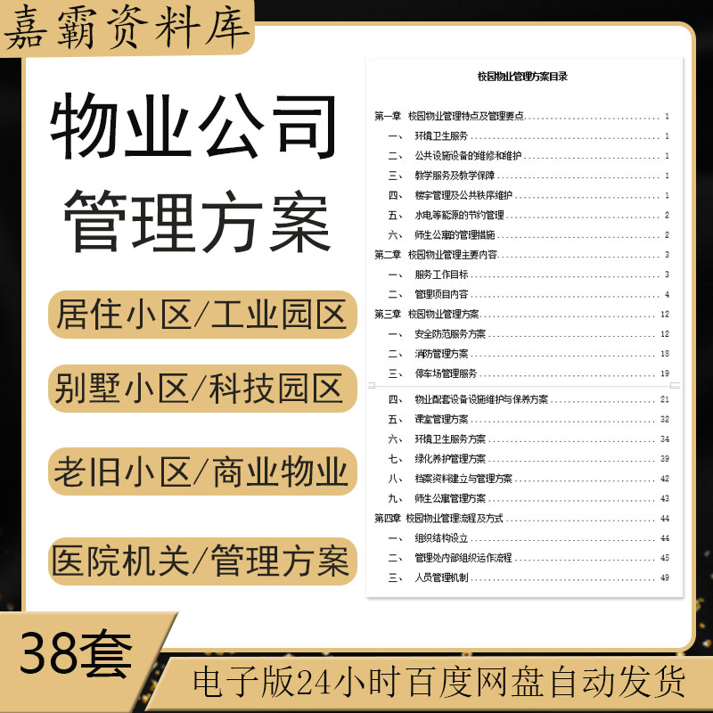 物业管理服务方案科技园小区别墅万达广场商物业公司管理方案学校