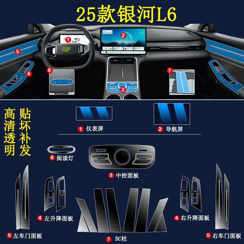 25款吉利银河L6EMi中控内饰保护贴膜导航屏幕钢化车改装件用品全4