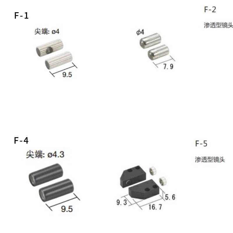 F2HA 6HA 4HA 5HA F2 F4光纤传感器透镜配M3 4 FU35FA小光点