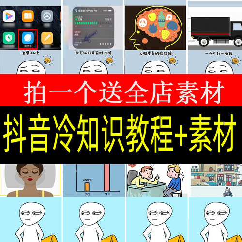 冷知识教程素材动画人物绿幕日常生活科普短视频素材包