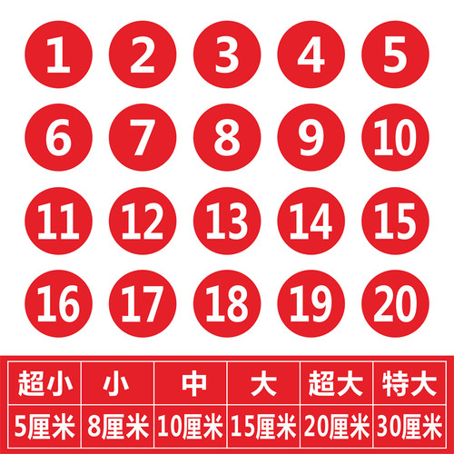 pvc防水桌号参赛选手橱柜数字贴