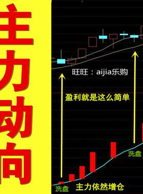 主力动向交易神器黑马龙头战法