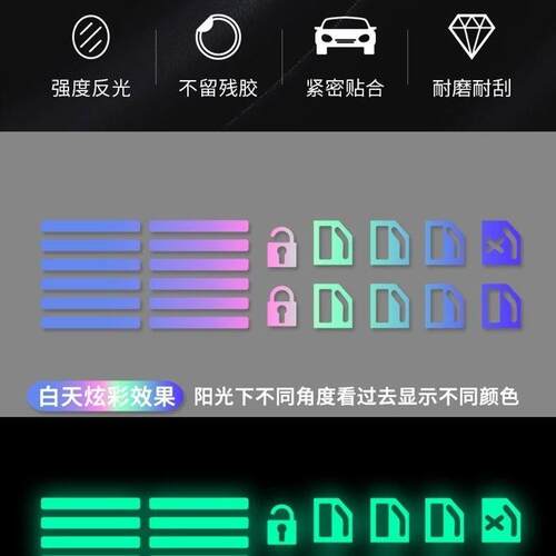 特斯拉开门按键贴汽车通