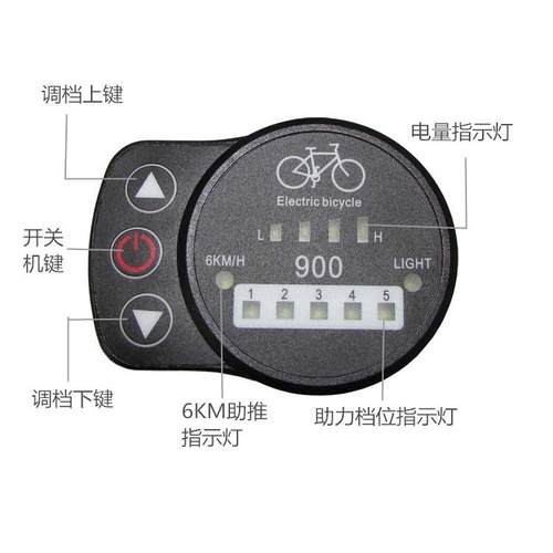 助力五档仪表LED900昆腾控制器