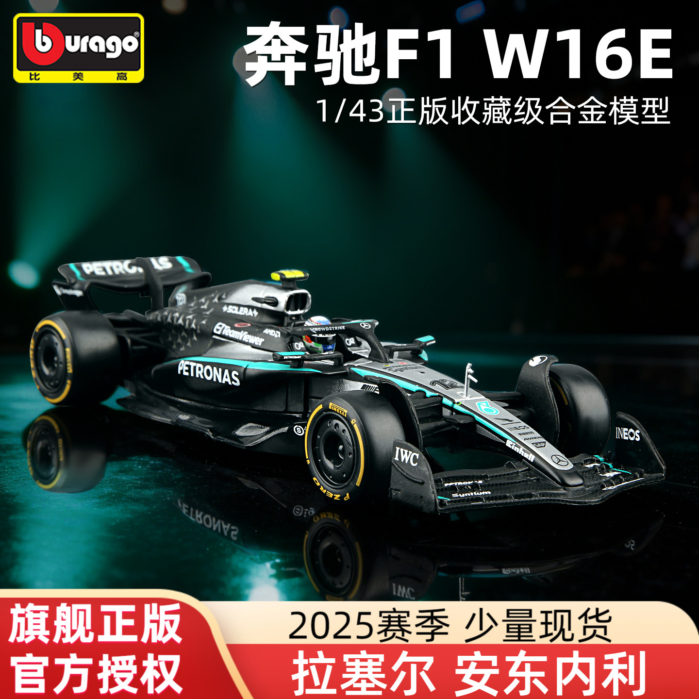 比美高143奔驰F1赛车模型W16