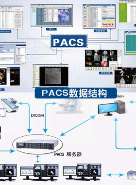 大型公立、私立医院PACS   医院体检PEIS  医院LIS