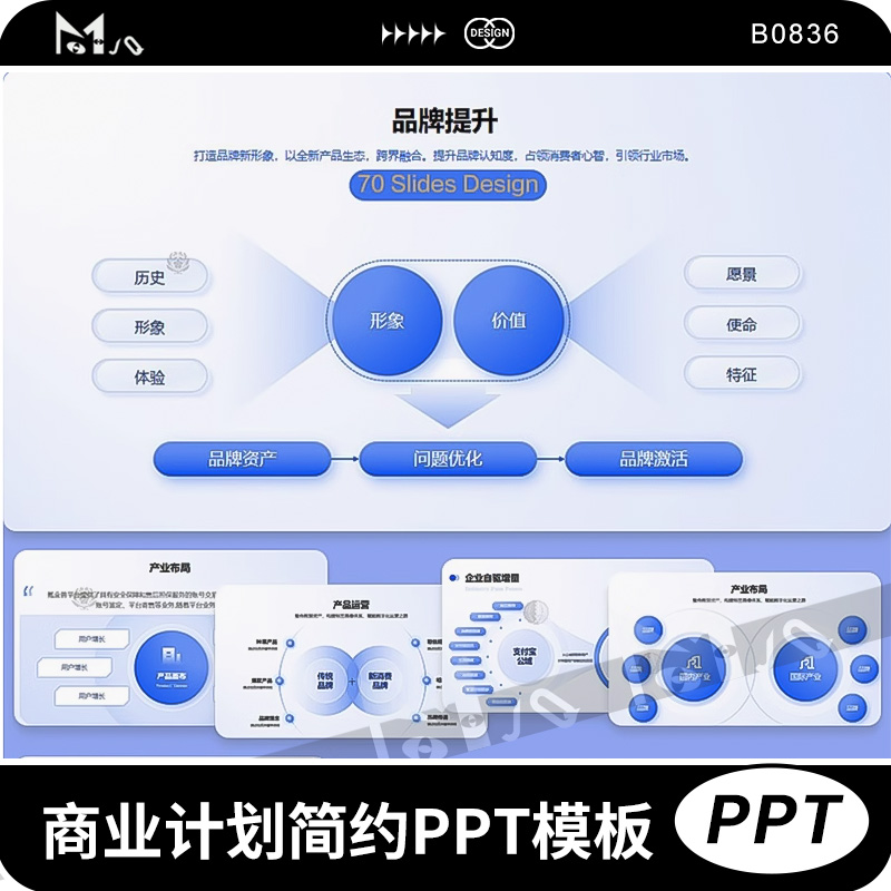 互联网公司介绍PPT蓝色公司介绍互联网科技商业计划书简约PPT模板