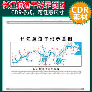 高清长江航道干线示意图CDR格式矢量文件素材