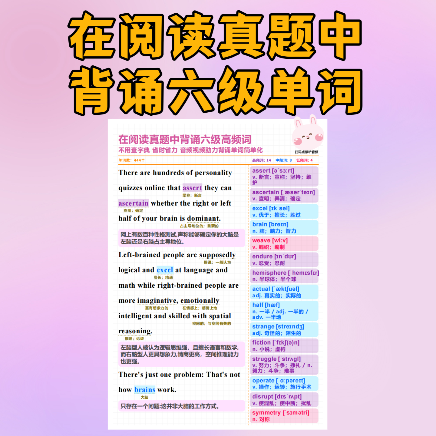 在阅读真题中背诵六级单词(Section C)