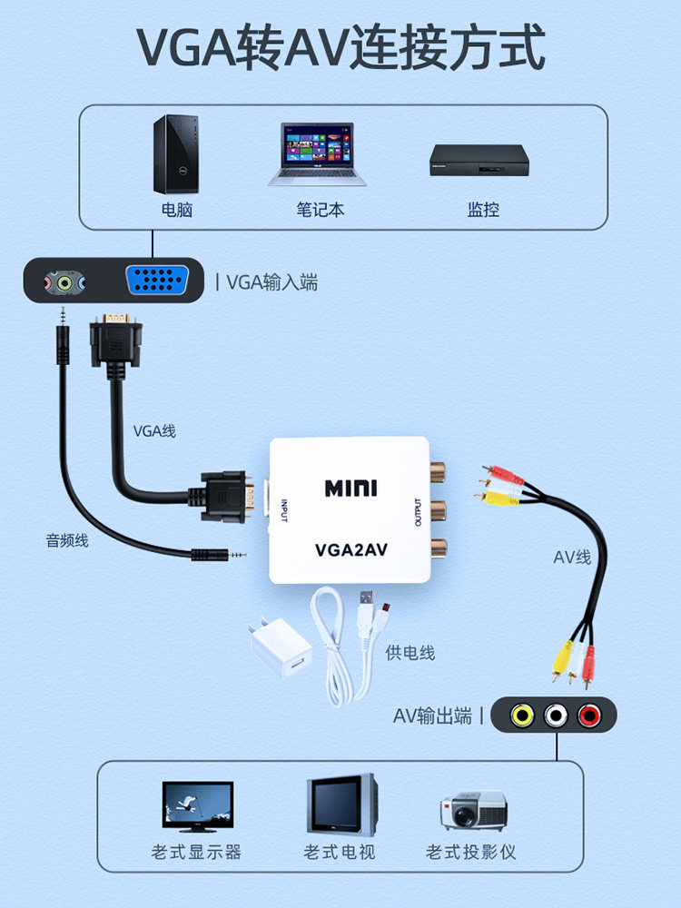 vga转av转换器笔记本电脑主机监控录像机连接老电视转接线三色线