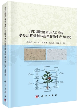 VPD调控温室SPAC系统水分运移机制与蔬菜作物生产力研究(精)