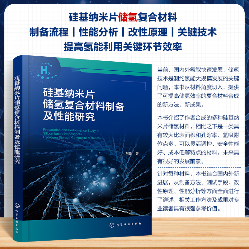 硅基纳米片储氢复合材料制备及性能研究