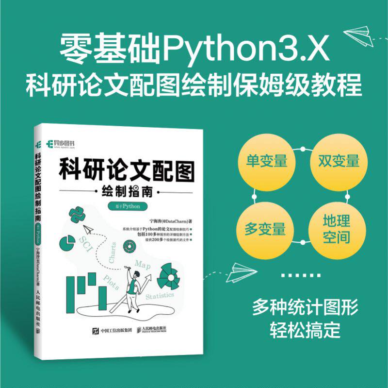 基于python 科研论文配图设计与制作python绘图指南插图图表绘制柱形