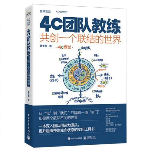 4C团队教练(共创一个联结的世界)