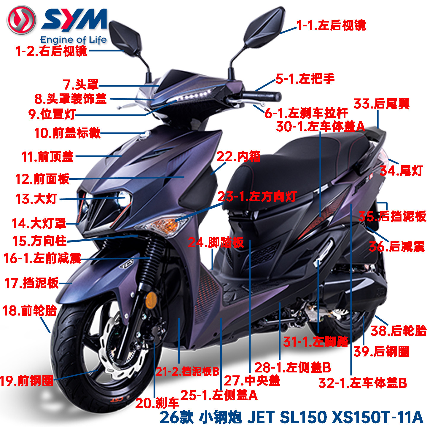 SYM 26款 JET SL150 XS150T-11A 车架 全车外壳 面板 大灯 边条
