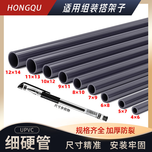 规格齐全连结紧密品质首选