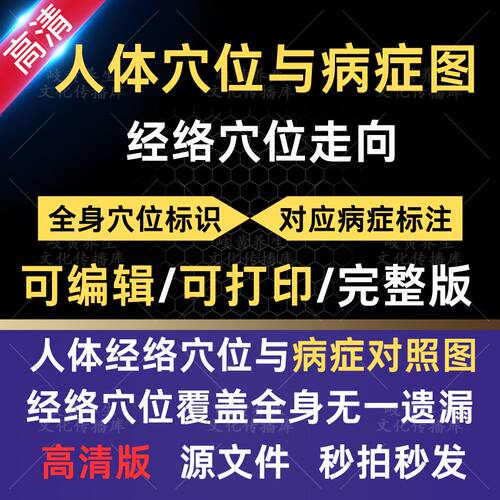 人体经穴与病症对照图可编辑源文件电子版完整版素材中医经络图