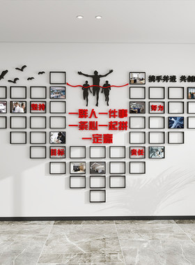 员工风采照片墙展示墙企业团队贴