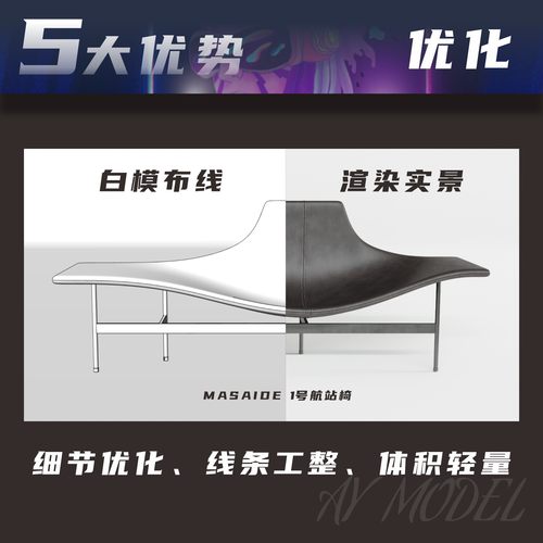 手工优化,体积小不卡顿带材质