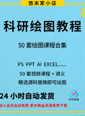 科研绘图sci ps ppt ai c4d r语言 spss Origin GraphPad视频教程