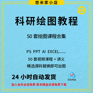 科研绘图sci ps ppt ai c4d r语言 spss Origin GraphPad视频教程