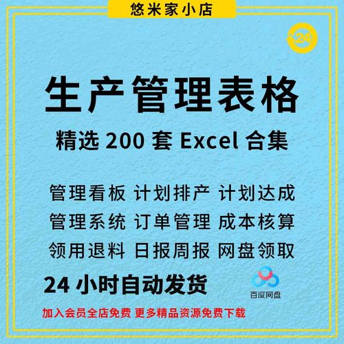 pmc生产计划自动排产表订单管理成本分析表车间生产管理进度图表