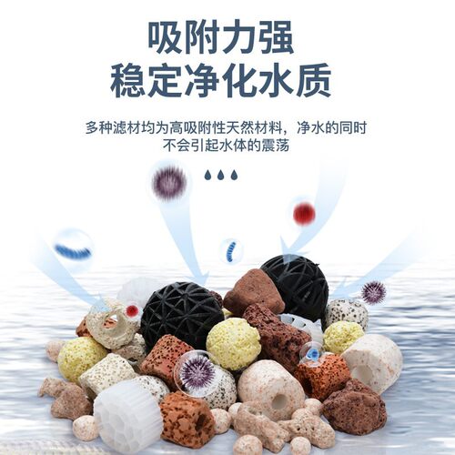 3D益菌屋鱼缸滤材培菌快