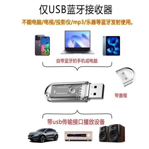 新疆仓USB接收车载 蓝牙5.3接收器 电脑音箱响功放