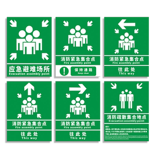 紧急疏散集合地点应急避难场所消防标识标示贴安检企业工厂单位消防器材提示指示牌安全警示标志牌定制做ZY