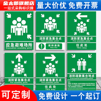 紧急疏散集合地点应急避难场所消防标识标示贴安检企业工厂单位消防器材提示指示牌安全警示标志牌定制做ZY