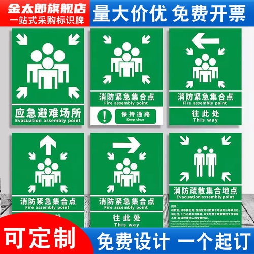 应急疏散紧急集合点警示标识牌