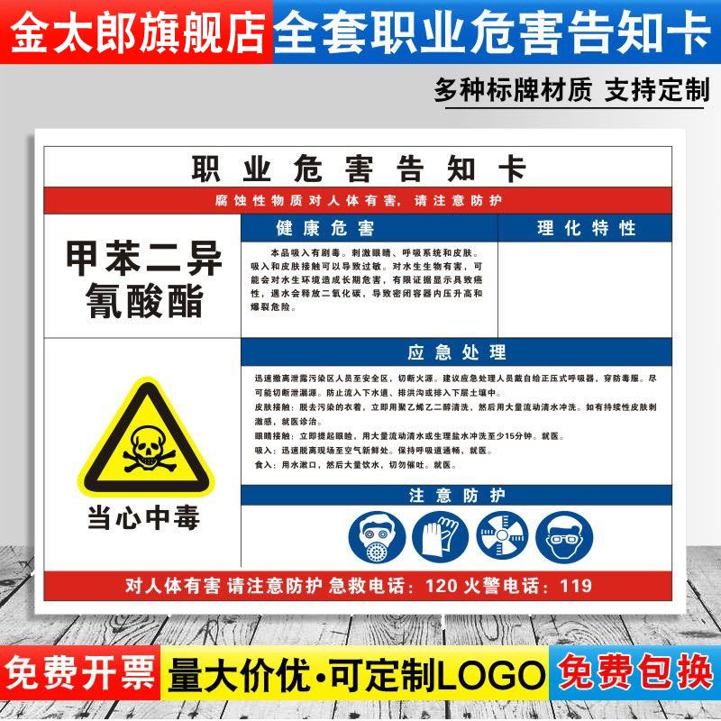 当心中毒消防安全职业病危害定制