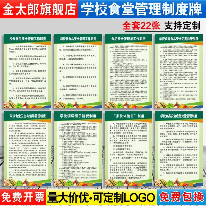 食品安全管理制度牌学校食堂安全餐厅校园健康培训餐饮卫生检查标识牌