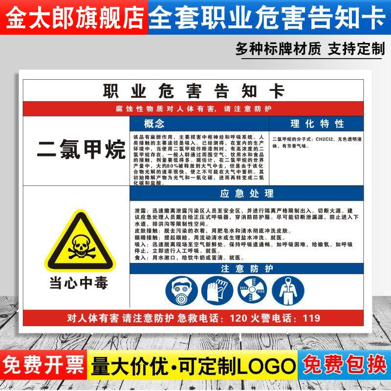 当心中毒消防安全职业病危害定制