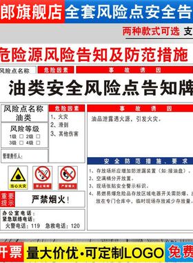 油类安全风险点告知牌卡危险源预防措施消防设备通道标语标识牌标志标示指示警告提示贴纸警示牌定制FXD93