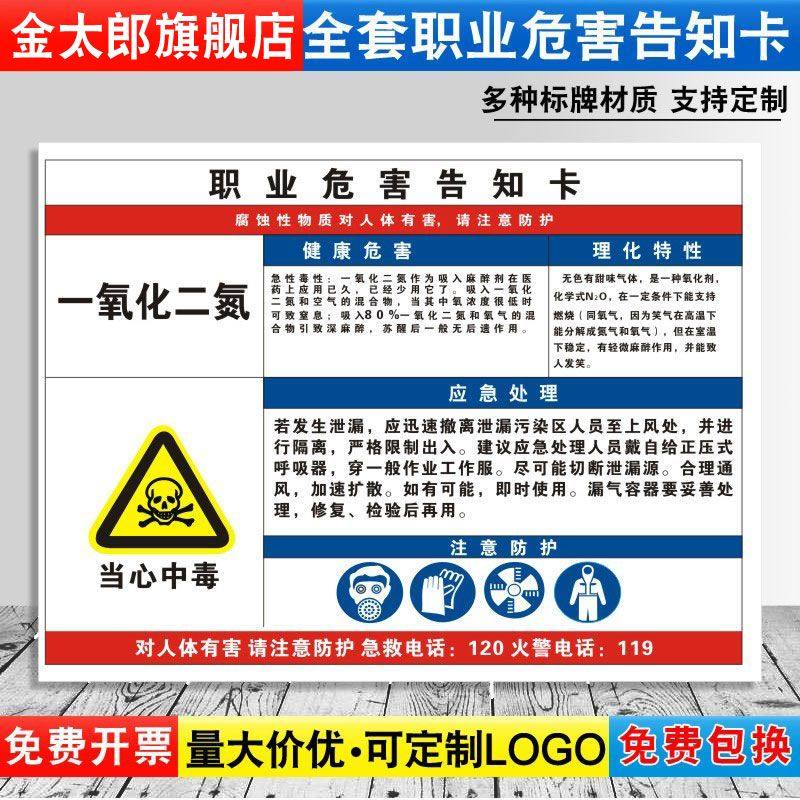 当心中毒消防安全职业病危害定制